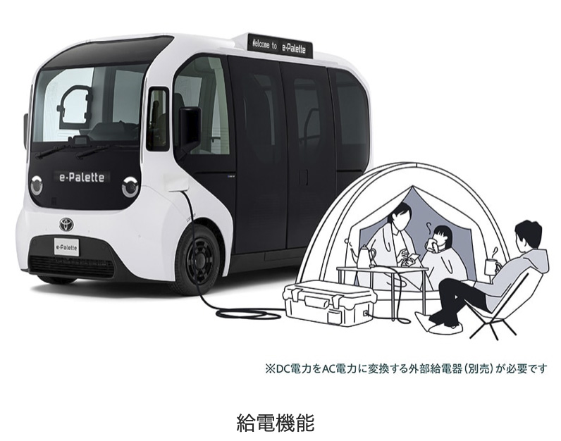 TOYOTA次世代モビリティ